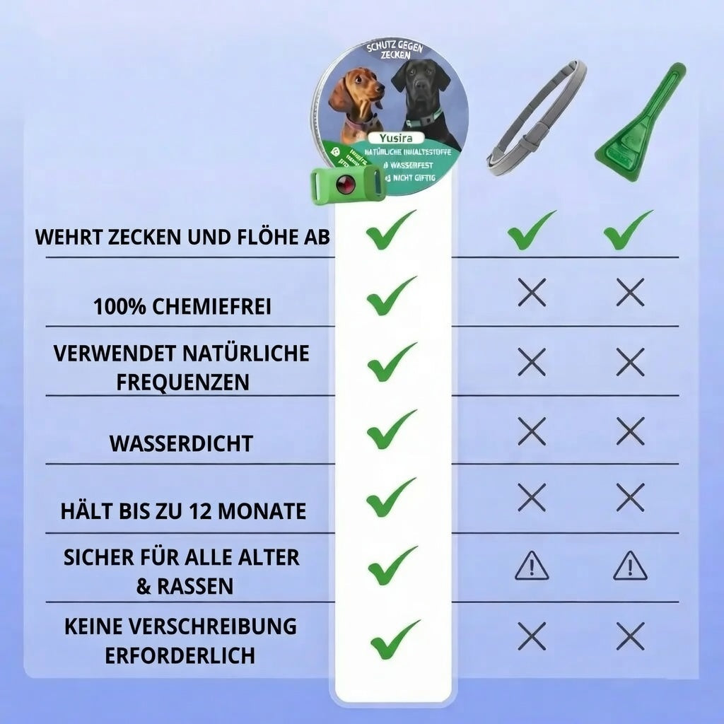 Natürlicher Anti-Parasiten-Anhänger für Hunde