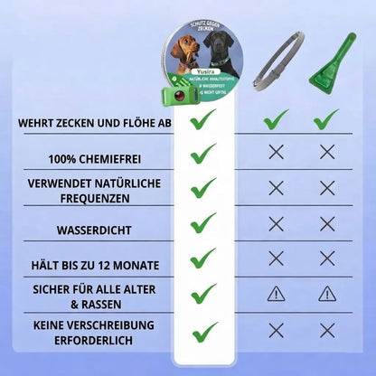 Natürlicher Anti-Parasiten-Anhänger für Hunde